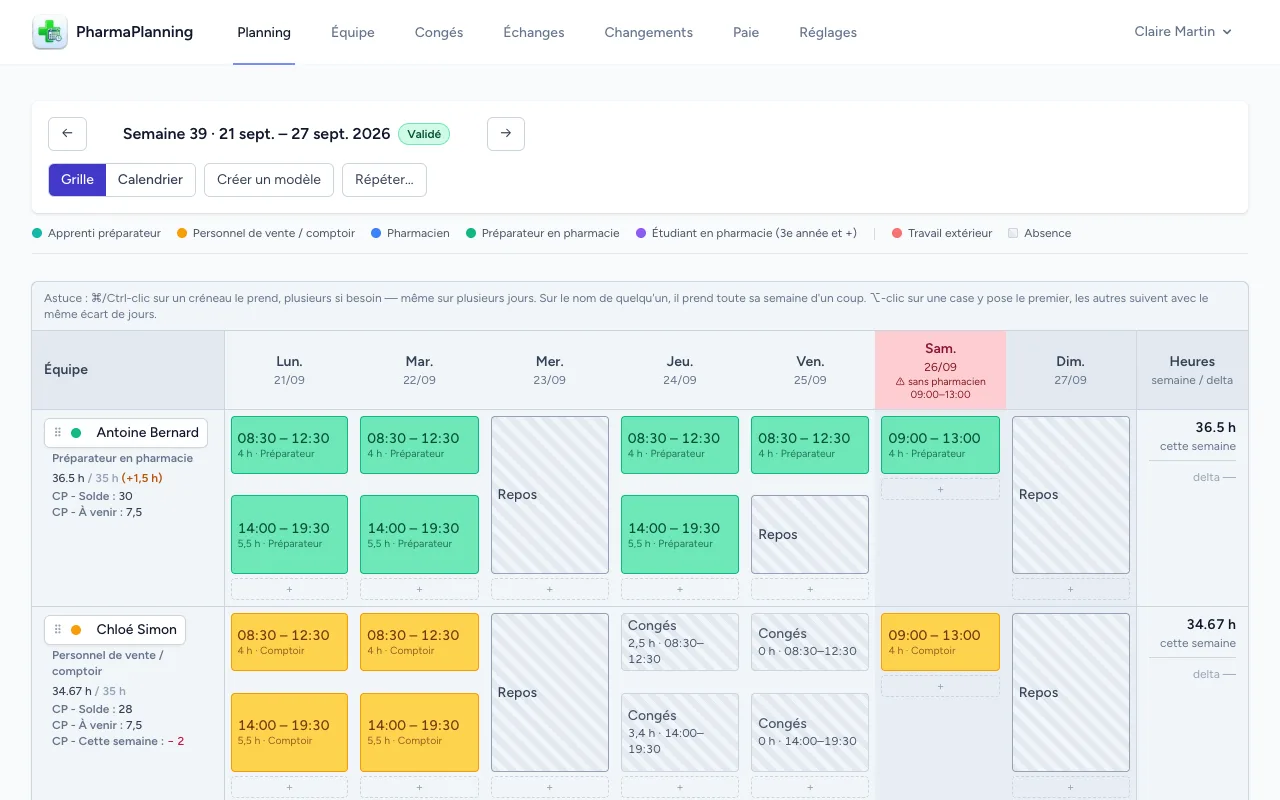 PharmaPlanning : la grille de la semaine, un salarié par ligne, avec congés, repos et alerte « sans pharmacien »